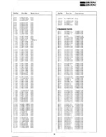 Preview for 19 page of Panasonic TX-28A2X Service Manual