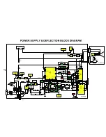 Предварительный просмотр 7 страницы Panasonic TX-28CK1P Service Manual