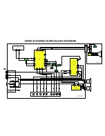 Предварительный просмотр 8 страницы Panasonic TX-28CK1P Service Manual