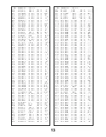 Предварительный просмотр 13 страницы Panasonic TX-28CK1P Service Manual