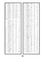 Предварительный просмотр 14 страницы Panasonic TX-28CK1P Service Manual