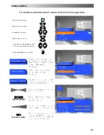 Preview for 11 page of Panasonic TX-28D60C Operating Instructions Manual