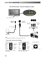 Preview for 34 page of Panasonic TX-28DK1 Operating Instructions Manual