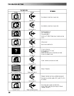 Preview for 36 page of Panasonic TX-28DK1 Operating Instructions Manual