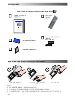 Preview for 4 page of Panasonic TX-28DK1L Operating Instructions Manual