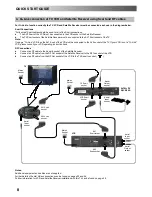 Preview for 8 page of Panasonic TX-28DK1L Operating Instructions Manual