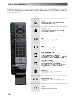 Preview for 30 page of Panasonic TX-28DK1L Operating Instructions Manual