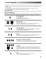 Preview for 31 page of Panasonic TX-28DK1L Operating Instructions Manual