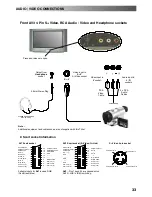 Preview for 33 page of Panasonic TX-28DK1L Operating Instructions Manual