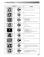 Preview for 35 page of Panasonic TX-28DK1L Operating Instructions Manual