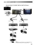 Preview for 27 page of Panasonic TX-28DK20D Operating Instructions Manual