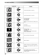 Preview for 28 page of Panasonic TX-28DK20D Operating Instructions Manual