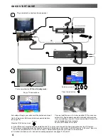 Предварительный просмотр 4 страницы Panasonic TX-28DK20P Operating Instructions Manual