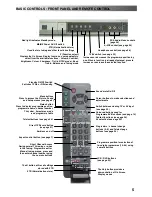 Предварительный просмотр 5 страницы Panasonic TX-28DK20P Operating Instructions Manual