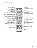 Предварительный просмотр 5 страницы Panasonic TX-28DTM1 Operating Instructions Manual