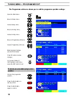 Предварительный просмотр 18 страницы Panasonic TX-28DTM1 Operating Instructions Manual