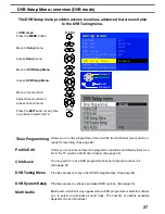 Предварительный просмотр 27 страницы Panasonic TX-28DTM1 Operating Instructions Manual