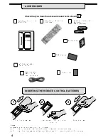 Предварительный просмотр 4 страницы Panasonic TX-28DTS3 Operating Instructions Manual