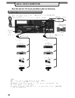 Предварительный просмотр 44 страницы Panasonic TX-28DTS3 Operating Instructions Manual