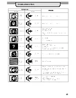 Предварительный просмотр 45 страницы Panasonic TX-28DTS3 Operating Instructions Manual