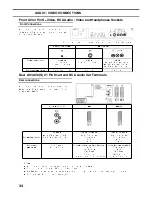 Предварительный просмотр 34 страницы Panasonic TX-28DTX10 Operating Instructions Manual