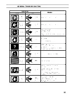 Предварительный просмотр 35 страницы Panasonic TX-28DTX10 Operating Instructions Manual