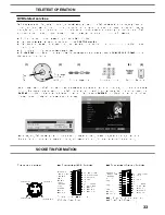 Preview for 33 page of Panasonic TX-28DTX11 Operating Instructions Manual