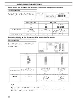 Preview for 34 page of Panasonic TX-28DTX11 Operating Instructions Manual