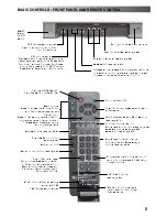 Предварительный просмотр 5 страницы Panasonic TX-28EX20C Operating Instructions Manual