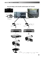 Предварительный просмотр 25 страницы Panasonic TX-28EX20C Operating Instructions Manual