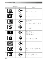 Предварительный просмотр 26 страницы Panasonic TX-28EX20C Operating Instructions Manual