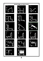 Preview for 8 page of Panasonic TX-28EX4F Service Manual