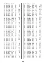 Preview for 21 page of Panasonic TX-28EX4F Service Manual