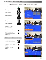 Предварительный просмотр 15 страницы Panasonic TX-28HA1F Operating Instructions Manual