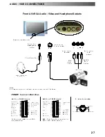 Предварительный просмотр 27 страницы Panasonic TX-28HA1F Operating Instructions Manual