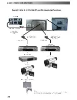 Предварительный просмотр 28 страницы Panasonic TX-28HA1F Operating Instructions Manual