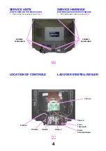 Preview for 4 page of Panasonic TX-28LB10F Service Manual