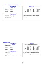 Preview for 7 page of Panasonic TX-28LB10F Service Manual