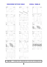 Preview for 8 page of Panasonic TX-28LB10F Service Manual