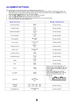 Preview for 9 page of Panasonic TX-28LB10F Service Manual