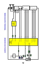 Preview for 12 page of Panasonic TX-28LB10F Service Manual