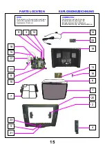 Preview for 15 page of Panasonic TX-28LB10F Service Manual