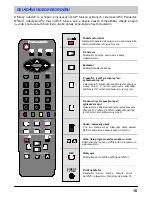 Preview for 15 page of Panasonic TX-28LB1P Operating Instructions Manual