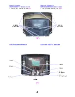 Preview for 4 page of Panasonic TX-28LD20F Service Manual