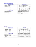 Preview for 6 page of Panasonic TX-28LD20F Service Manual