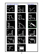 Preview for 7 page of Panasonic TX-28LD20F Service Manual