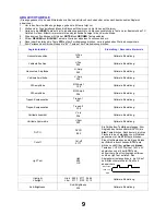 Preview for 9 page of Panasonic TX-28LD20F Service Manual