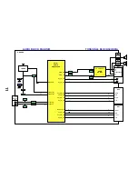 Preview for 11 page of Panasonic TX-28LD20F Service Manual