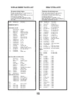 Preview for 15 page of Panasonic TX-28LD20F Service Manual