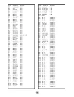 Preview for 16 page of Panasonic TX-28LD20F Service Manual